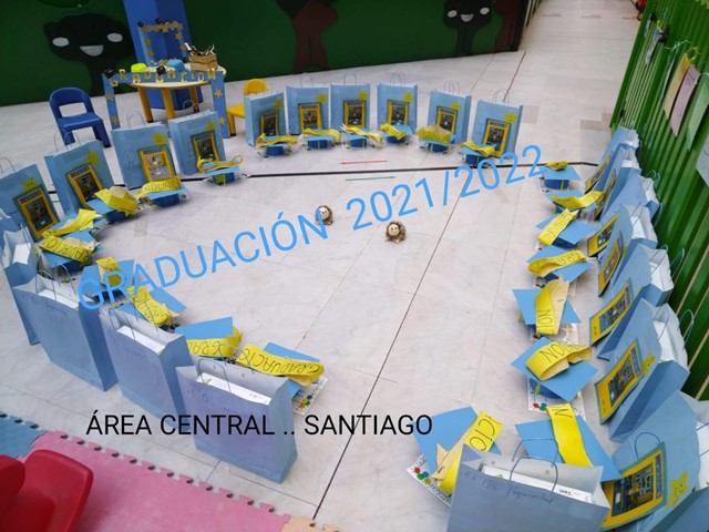 Graduación Pequerrechos curso 2021/2022