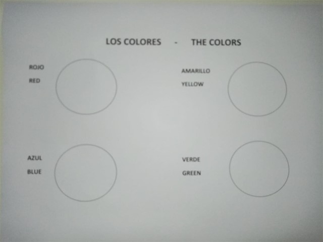 LOS COLORES= THE COLORS