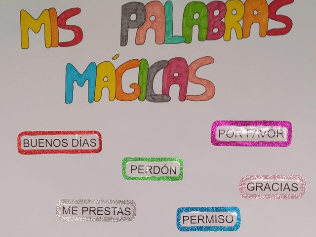 PALABRAS MÁGICAS